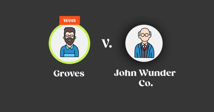 Groves v. john wunder co