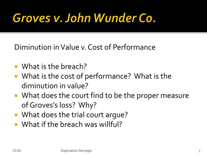 Groves v. john wunder co