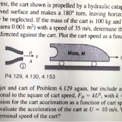 A cart is propelled over an xy plane