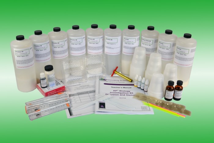 Ap biology laboratory 1 diffusion and osmosis