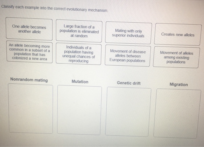 Classify each example into the correct evolutionary mechanism.