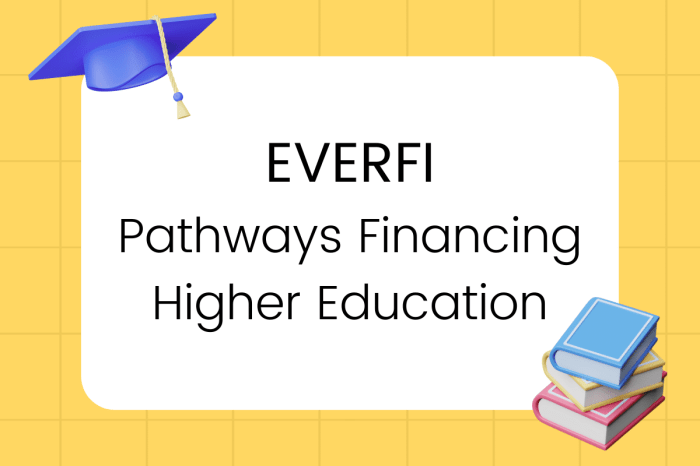 Everfi pathways financing higher education return on investment answers