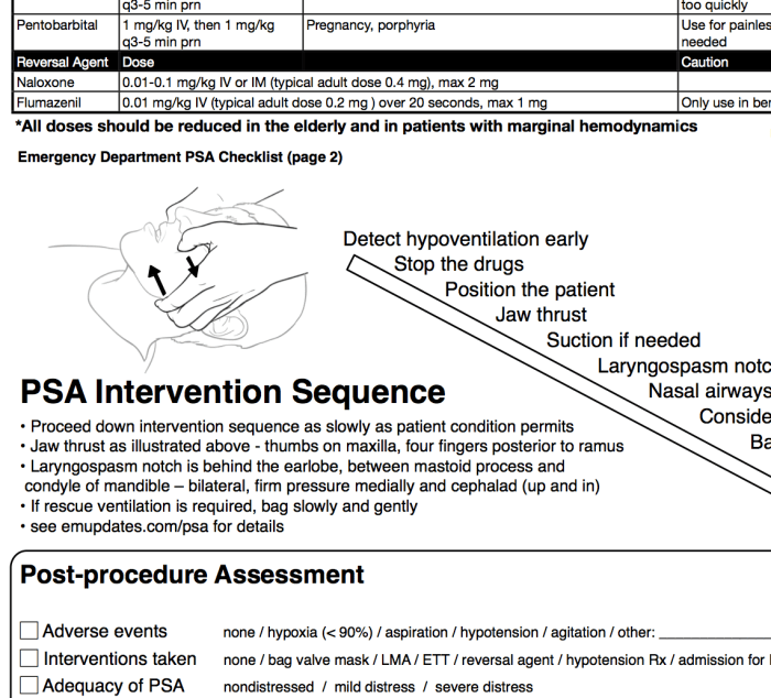 Moderate sedation test questions and answers