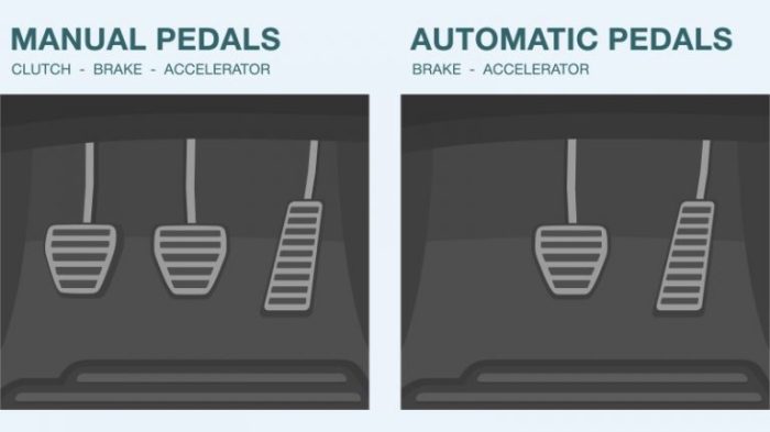 Pedal complaints pulsation solving rotor runout