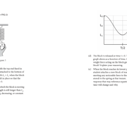 Ap physics 1 2022 practice exam 3 frq answers